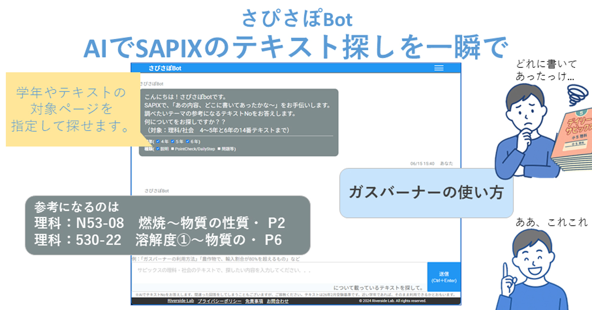 さぴさぽBot | SAPIXのテキストを検索
